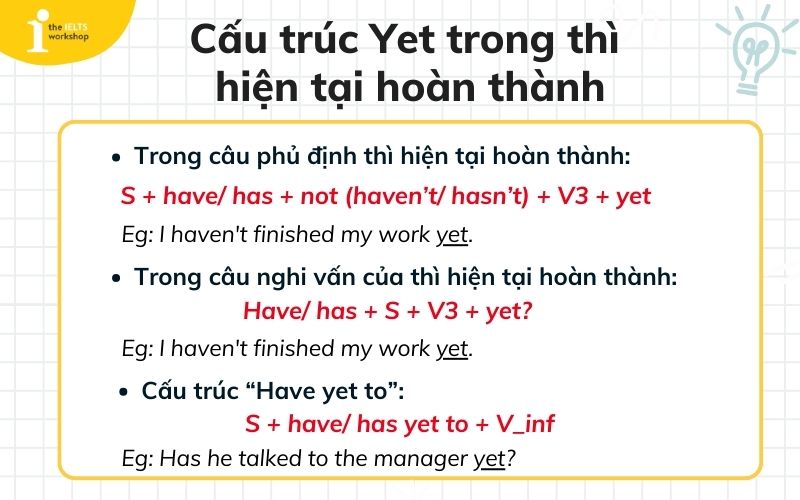 Yet thì gì? Cấu trúc Yet trong thì hiện tại hoàn thành