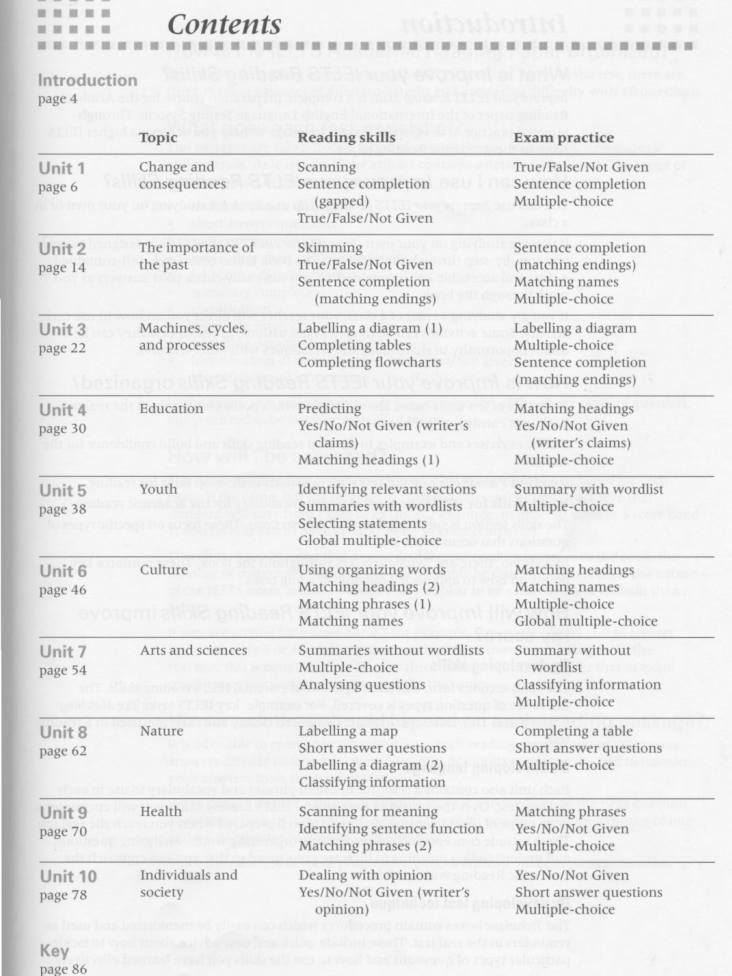 improve your reading ielts
