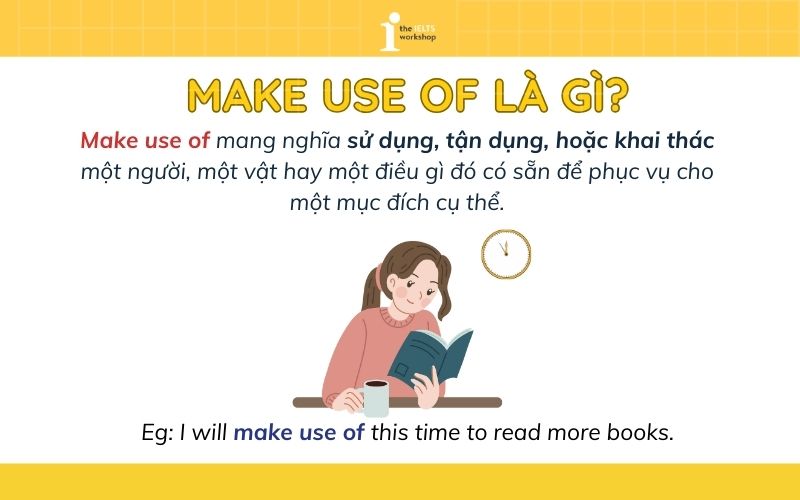 make use of là gì