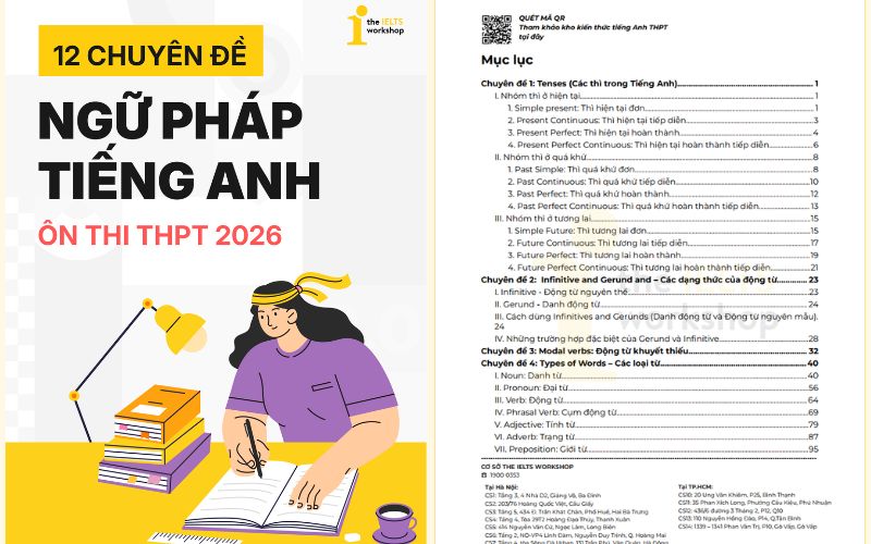 Ngữ pháp tiếng anh thi THPT Quốc Gia 