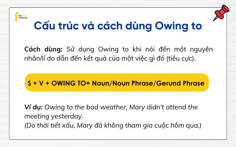 Cấu trúc và cách dùng Owing to