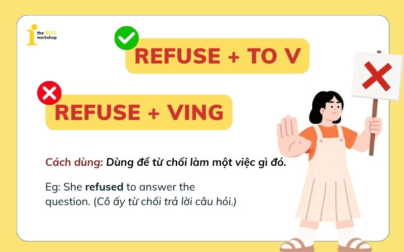 refuse to v hay ving