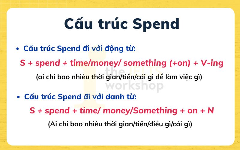 Cấu trúc spend