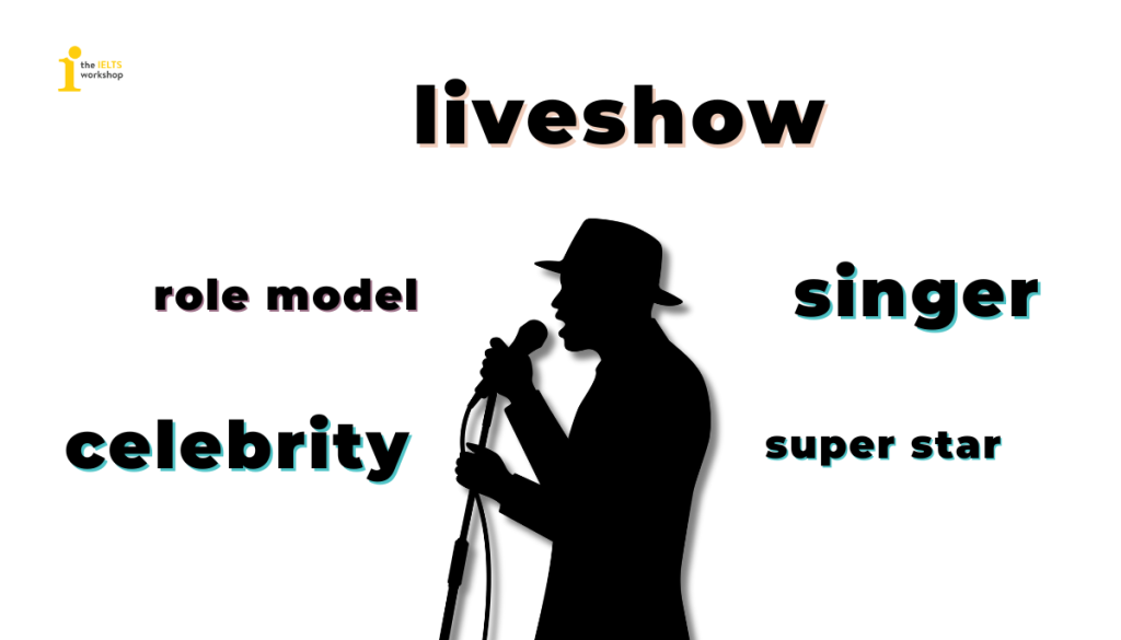 a person that you want to see he/she live perform