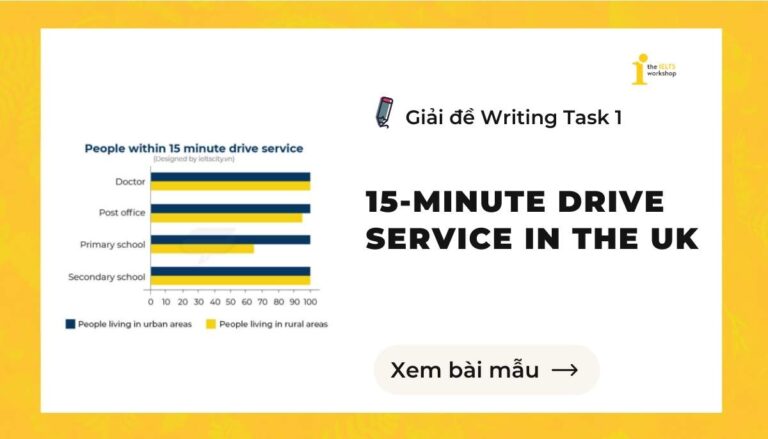 15-minute drive service in the UK