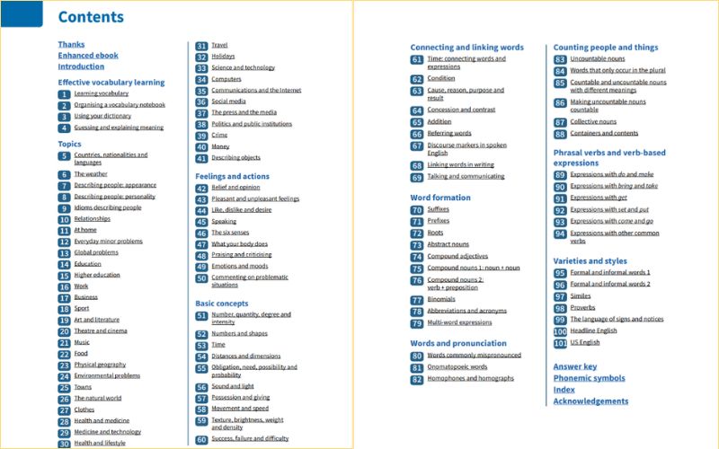 Vocabulary In Use Upper-Intermediate