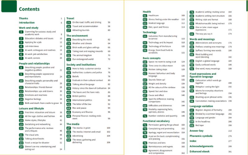 Bố cục sách Vocabulary In Use Advanced