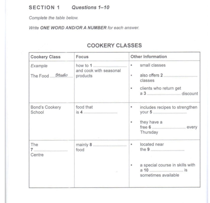 Cambridge IELTS 13 Listening Test 1