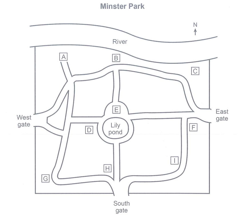 IELTS Listening Map