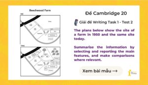 Giải đề IELTS Writing Task 1: The site of a farm in 1950 and the same site today (Cambridge 20 – Test 2)