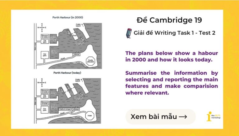 The plans below show a habour in 2000 and how it looks today. Summarise the information by selecting and reporting the main features and make comparision where relevant.