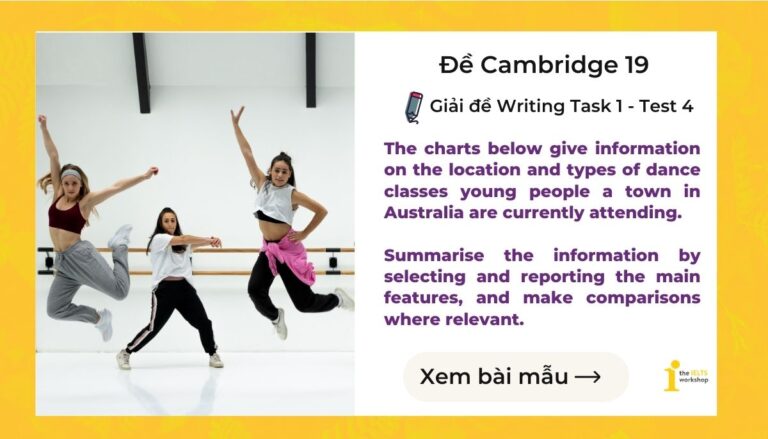 The charts below give information on the location and types of dance classes young people a town in Australia are currently attending.