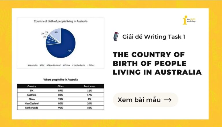 The Pie chart gives information about the country of birth of people living in Australia and the table shows where people born in these countries live. Summarise the information by selecting and reporting the main features and make comparisons where relevant.