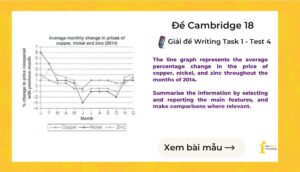 Giải đề IELTS Writing Task 1: Change in the price of copper, nickel, and zinc (Cambridge 18 – Test 4)
