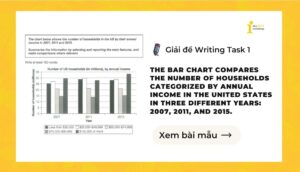 Giải đề IELTS Writing Task 1: Households categorized by annual income (Cambridge 18 – Test 2)