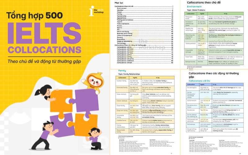 ebook collocations theo chủ đề