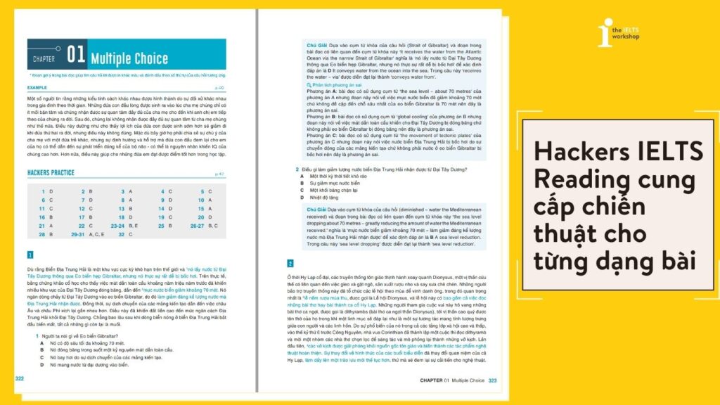 hacker ielts reading