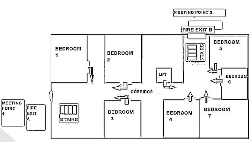 The diagram below shows the layout of part of a building, indicating the position of fire exits. Summarize and compare where relevant. Write at least 150 words. 