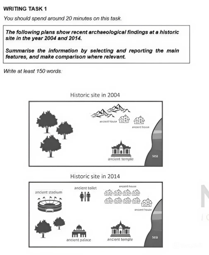 the following plans show recent archaeological findings at a historic site in the year 2004 and 2014. Summarize the information by selecting and reporting the main features and make comparisons where relevant.