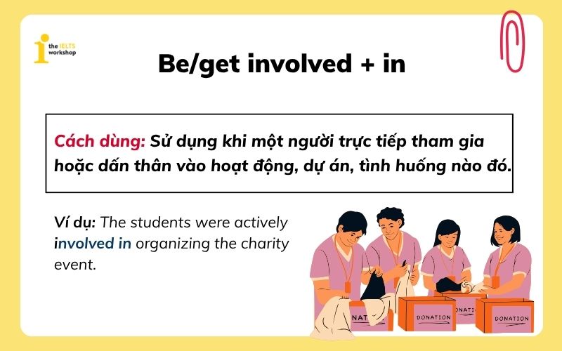involved đi với giới từ gì - in