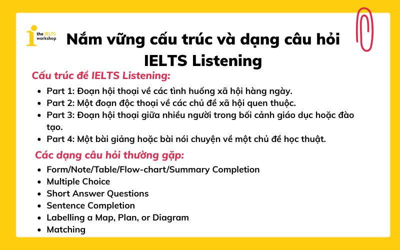 nắm vững cấu trúc và các dạng bài ielts