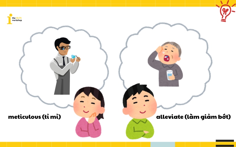 tưởng tượng và tư duy khi học từ mới