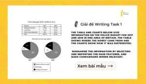 Giải IELTS Writing Task 1: Police budget for 2017 and 2018 in Britain (Cambridge 17 – Test 2)