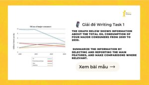 Giải IELTS Writing Task 1: Total oil consumption