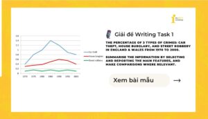 Giải IELTS Writing Task 1: 3 types of crime in England & Wales