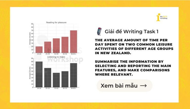 two common leisure activities of different age groups in New Zealand
