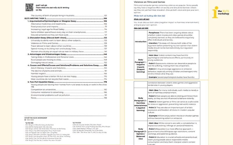 ebook bài mẫu ielts writing task 2