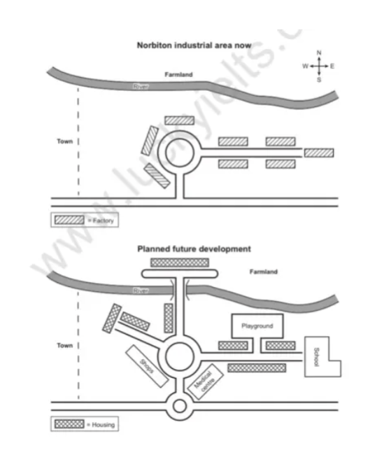 The maps below show an industrial area in the town of Norbiton, and planned future development of the site. Summarise the information by selecting and reporting the main features, and make comparisons where relevant.