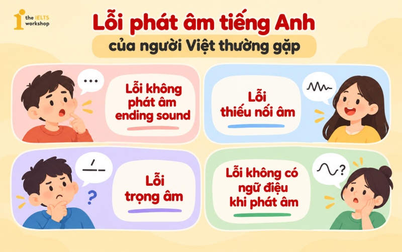 Top 04 lỗi phát âm tiếng Anh của người Việt