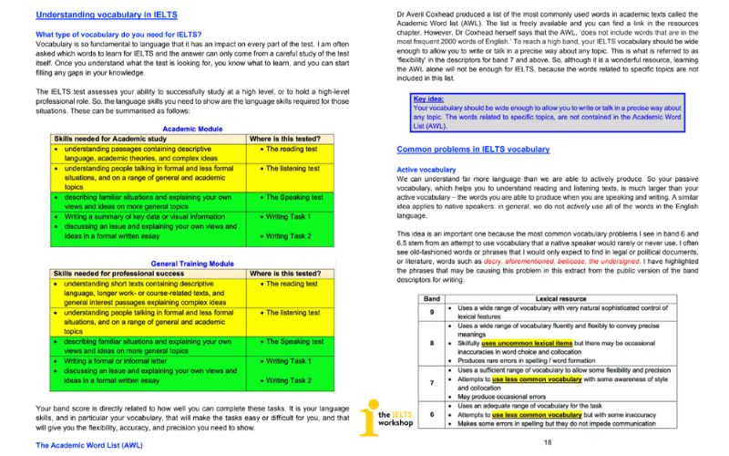review the key to ielts success pauline cullen