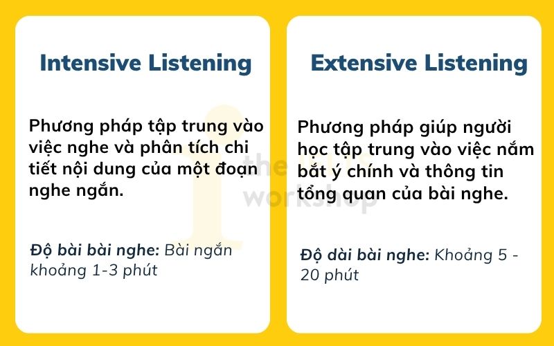 Phân biệt Intensive Listening và Extensive Listening