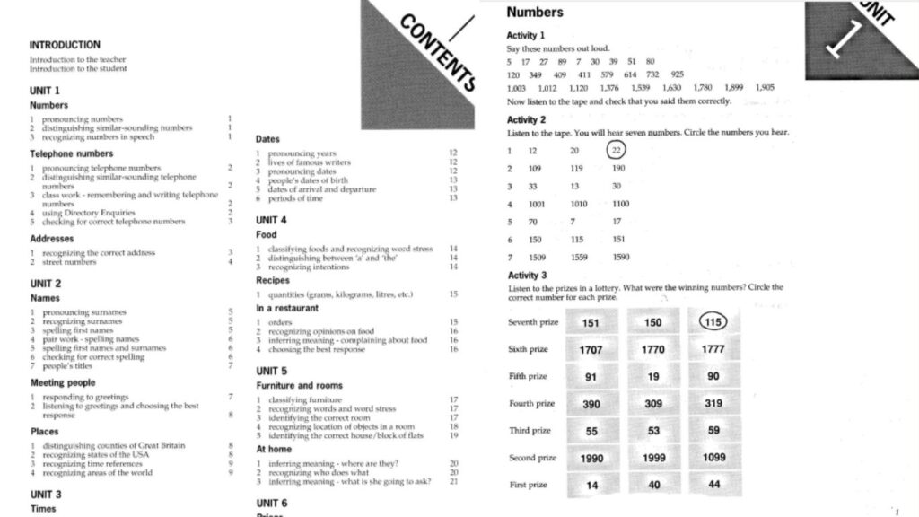 Nội dung sách listen carefully