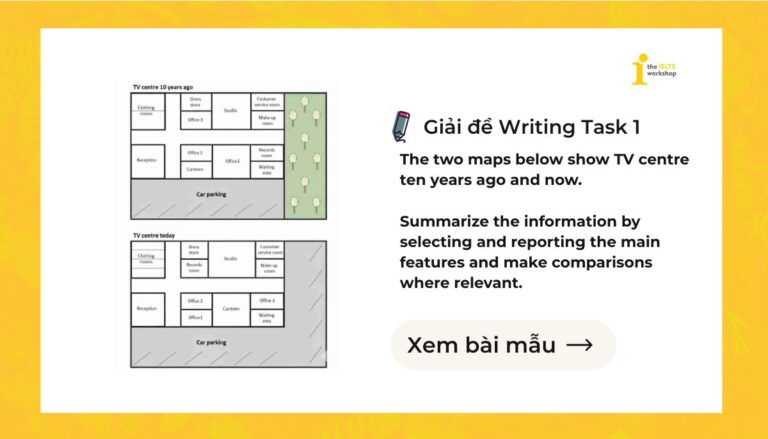 TV centre ten years ago and now