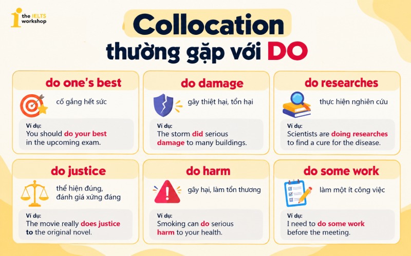 collocation thường gặp với DO