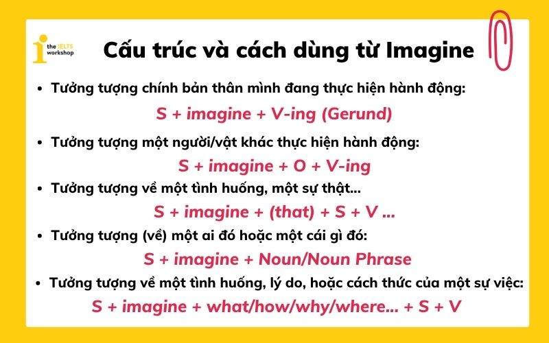 Imagine to v hay ving