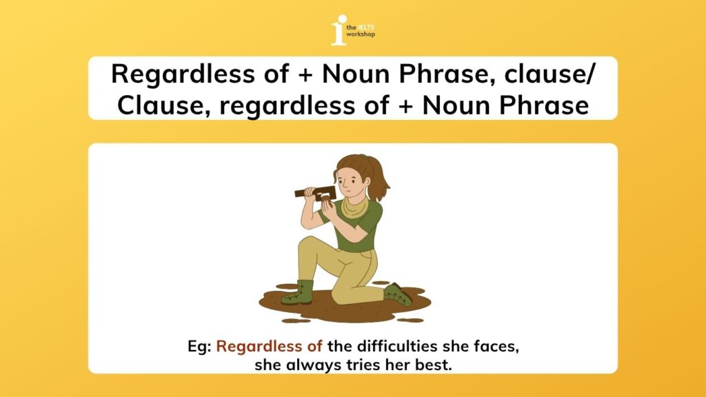 regardless of + N phrase