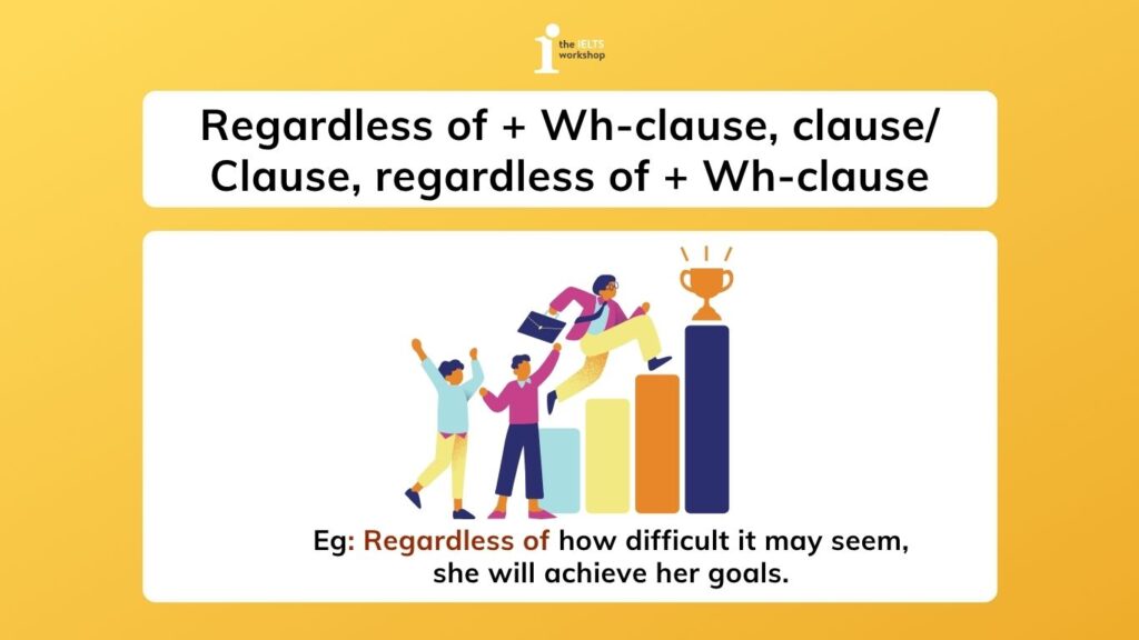 regardless of + clause