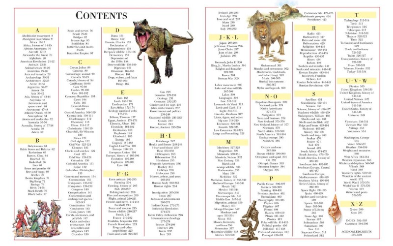 Bố cục sách Children's Illustrated Encyclopedia