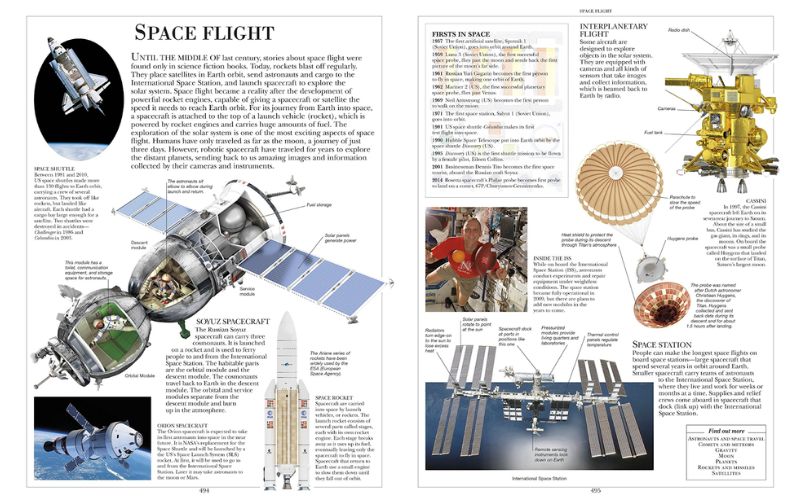 Chủ đề khoa học công nghệ trong Children's Illustrated Encyclopedia
