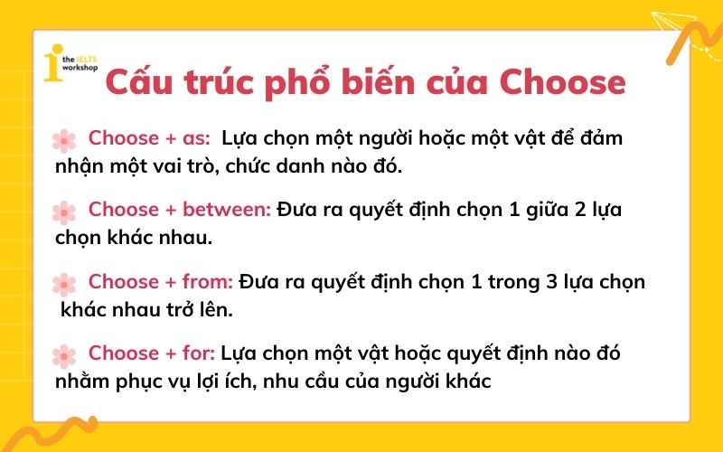 Choose to V hay Ving?