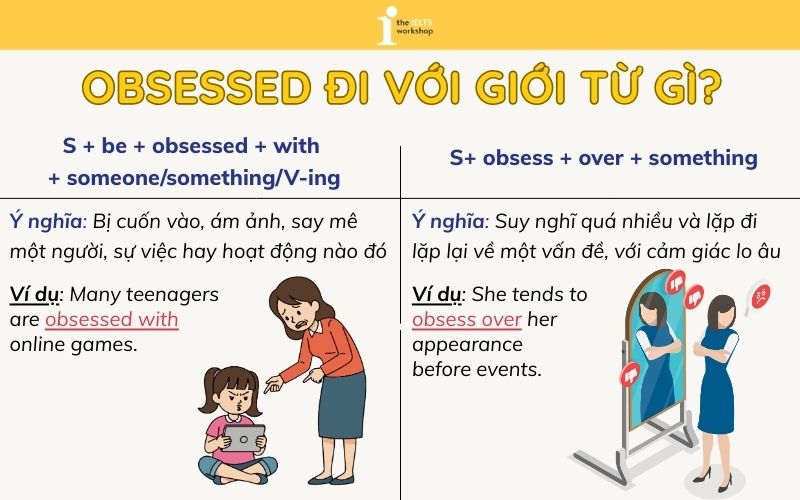 obsessed là gì Obsessed đi với giới từ gì?