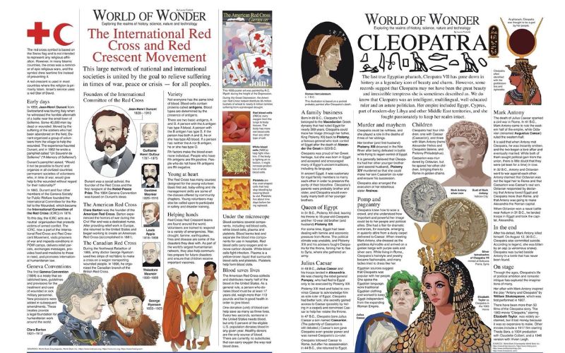 Chủ đề lịch sử trong World of wonder by Laurie Triefeld 