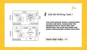 Giải IELTS Writing Task 1: Bookstore in 2000 and now