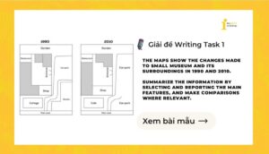 Giải IELTS Writing Task 1: Changes made to small museum and its surroundings