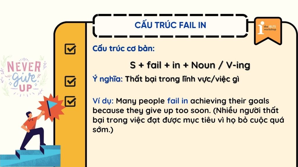 Cấu trúc Fail in fail to v hay ving