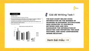 Giải IELTS Writing Task 1: Number of workers in different occupations